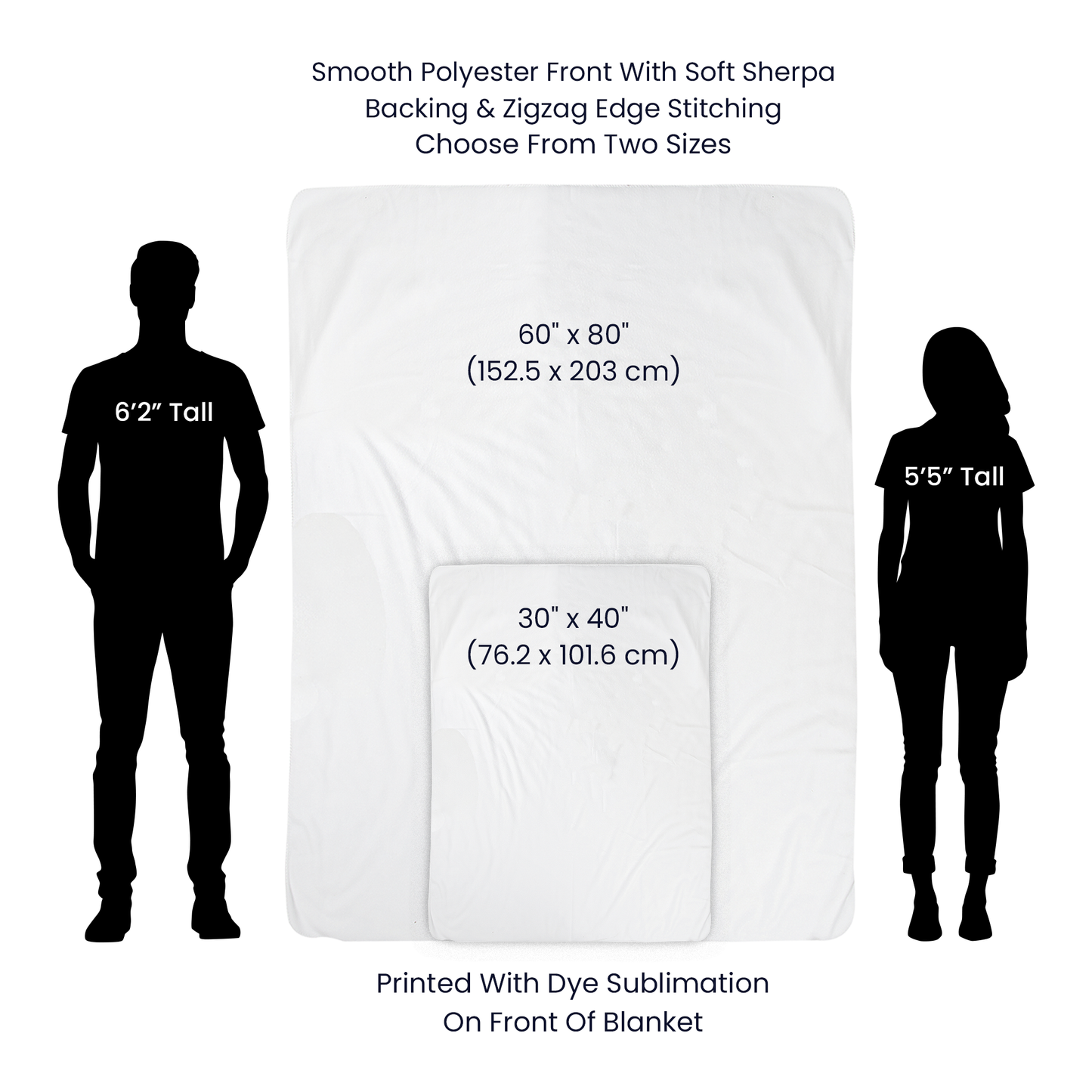 Inspirational Sherpa Fleece Blanket, Cozy Throw for Cancer Awareness, Support Gift, Motivational Home Decor, Soft Comforter, Self-Care Gift I Laurelvine - Laurelvine