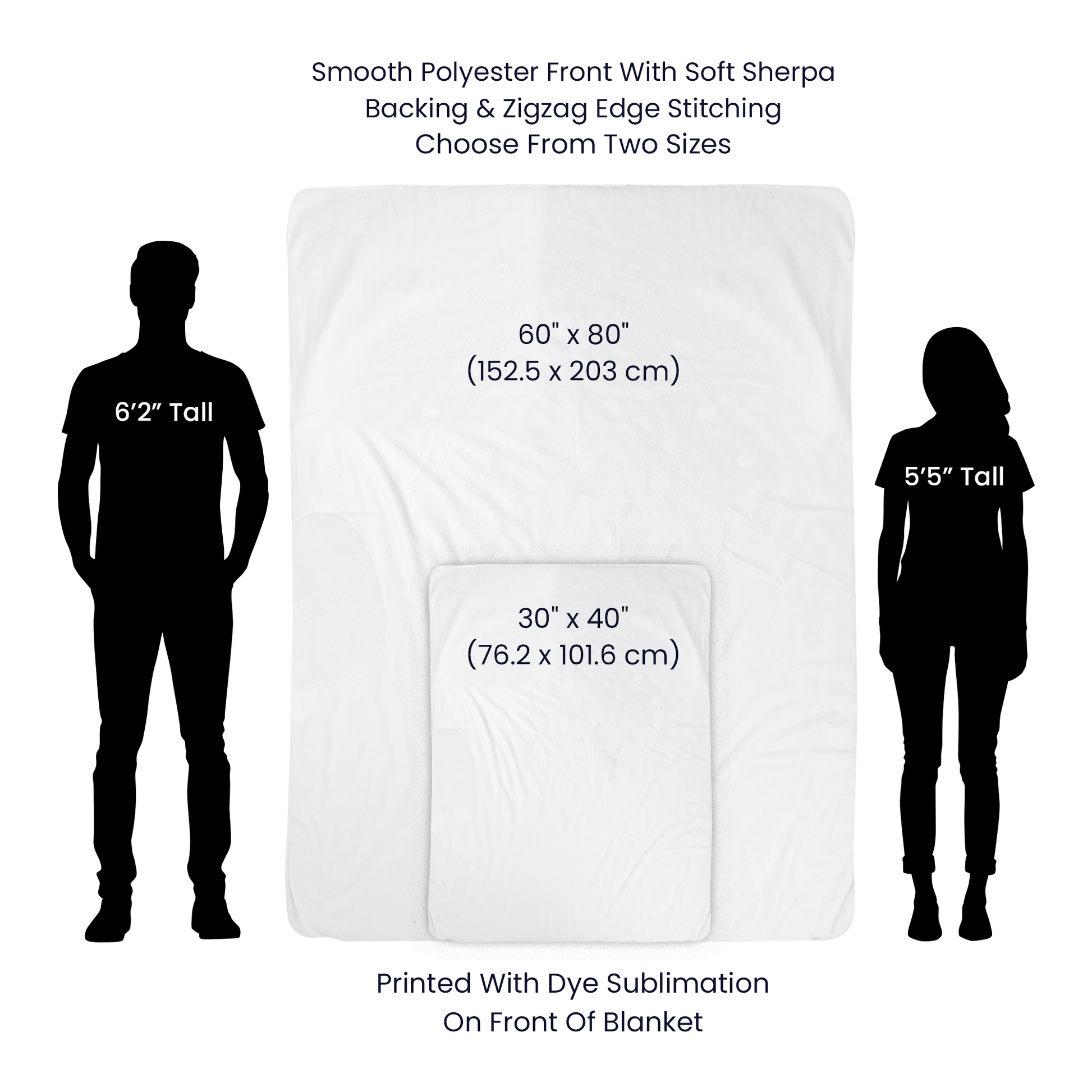 Inspirational Sherpa Fleece Blanket, Cozy Throw for Cancer Awareness, Support Gift, Motivational Home Decor, Soft Comforter, Self-Care Gift I Laurelvine - Laurelvine 